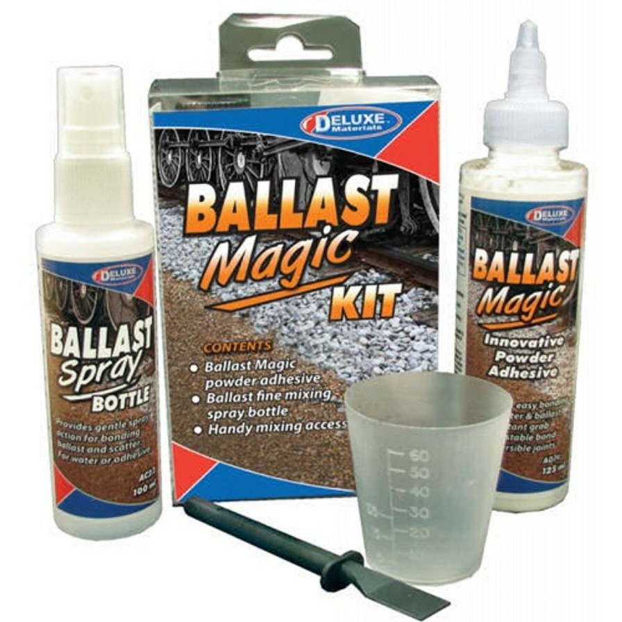 Glue * | Deluxe Materials Ballast Magic Starter Kit